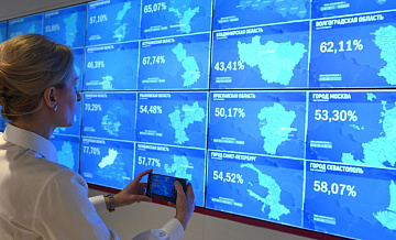 Общая явка на выборах президента в ЕАО составила 88,66 процента