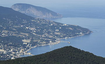 � ����� ������� � ���������� �������� ������ ���������� �����������