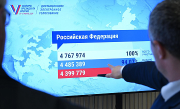 Путин по первым данным набирает 80 процентов голосов в Петербурге