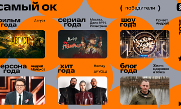 ������������� ����������� ������ ������� 2025 ���� �� ������ ������� 