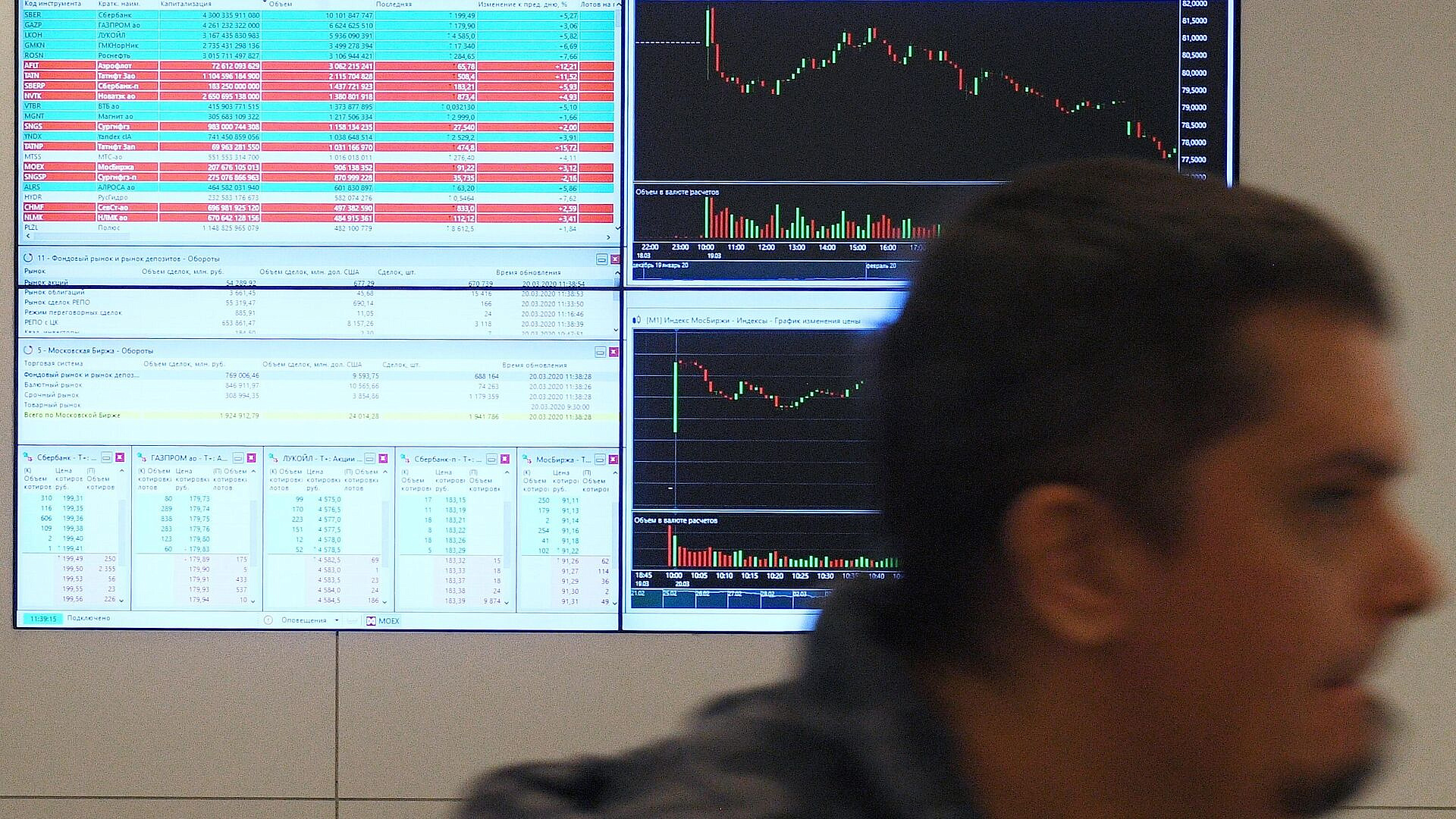 Фондовые индексы АТР рухнули