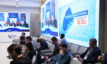 Явка на выборах президента РФ в Дагестане на 15.00 превысила 17 процентов