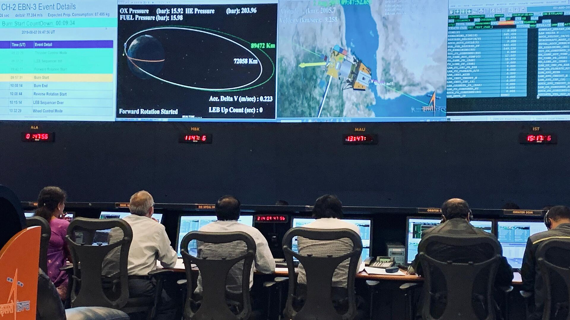 ����� � ��� �������� �������������� �� �������