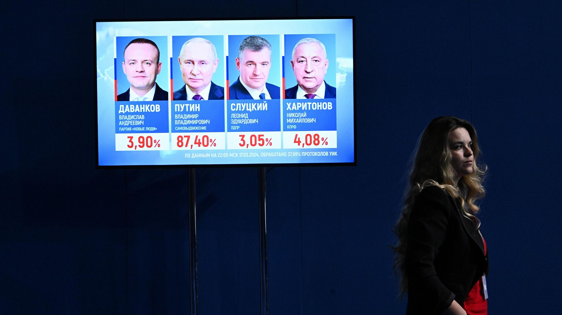 Путин набрал 86,88 процента голосов на выборах в Ивановской области