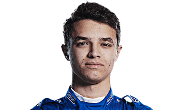 Норрис показал лучшее время в первый день тестовых заездов в Бахрейне