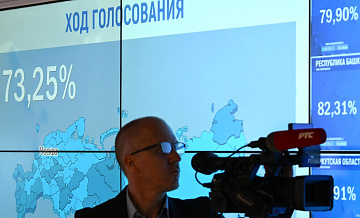 Путин лидирует на выборах президента в Кемеровской области