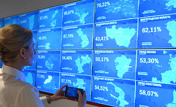 Путин набрал 87,29 процентов голосов на выборах в Тульской области