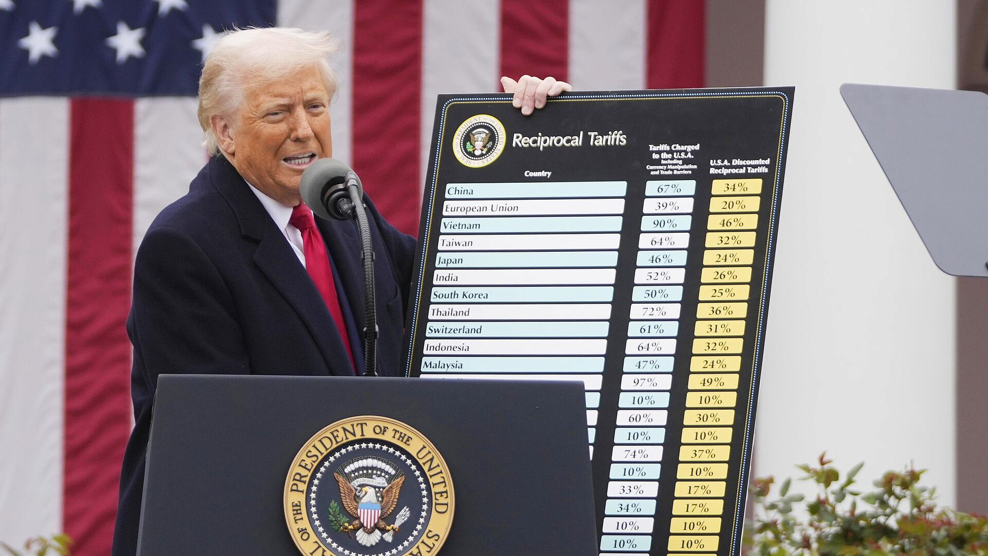 Пошлины Трампа ударят по переходу США к экологичным технологиям, пишут СМИ