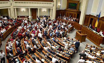 ���� �������� ������������ ������� ���������� �� 2026 ���